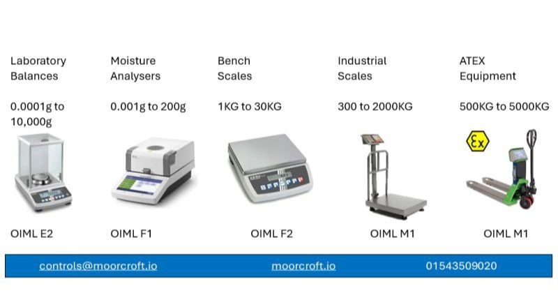 scale and balance calibration services